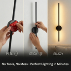 LIUMIAR® Luma Axis Lights